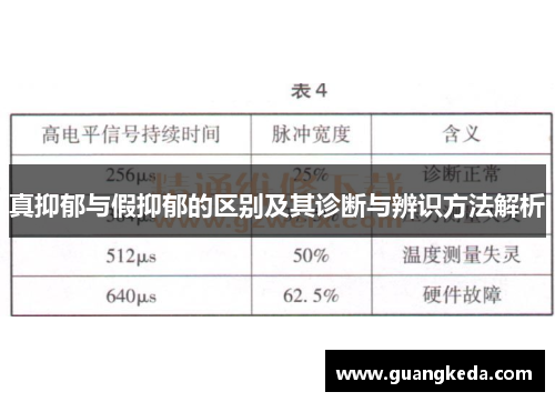 真抑郁与假抑郁的区别及其诊断与辨识方法解析