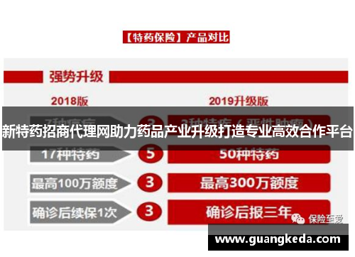 新特药招商代理网助力药品产业升级打造专业高效合作平台